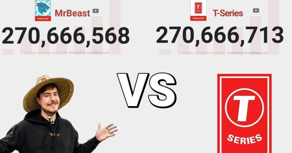 MrBeast vs T Series